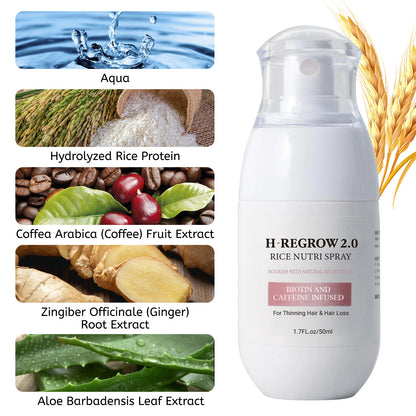 Rice Nutrition Biotin & Caffeine Infused Hair Growth Spray